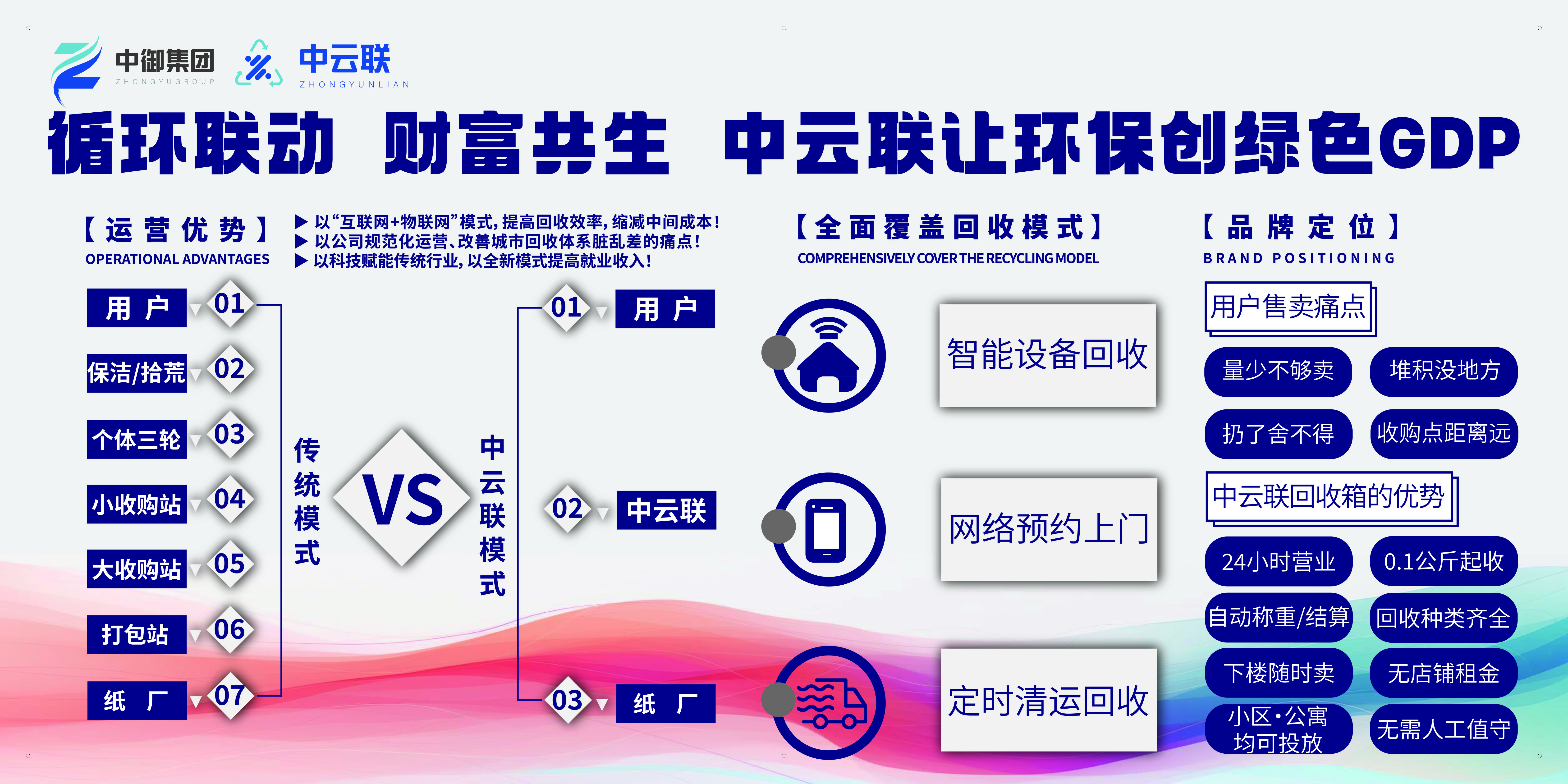 企业数字化门户系统